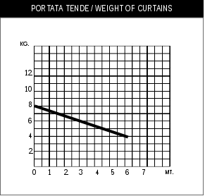 AB 4001_grafico.jpg