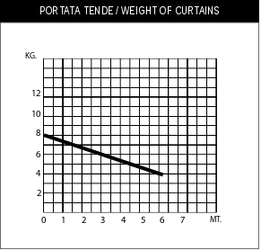 AB 4001_grafico.jpg