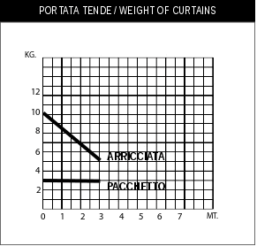 AB 4001_grafico.jpg