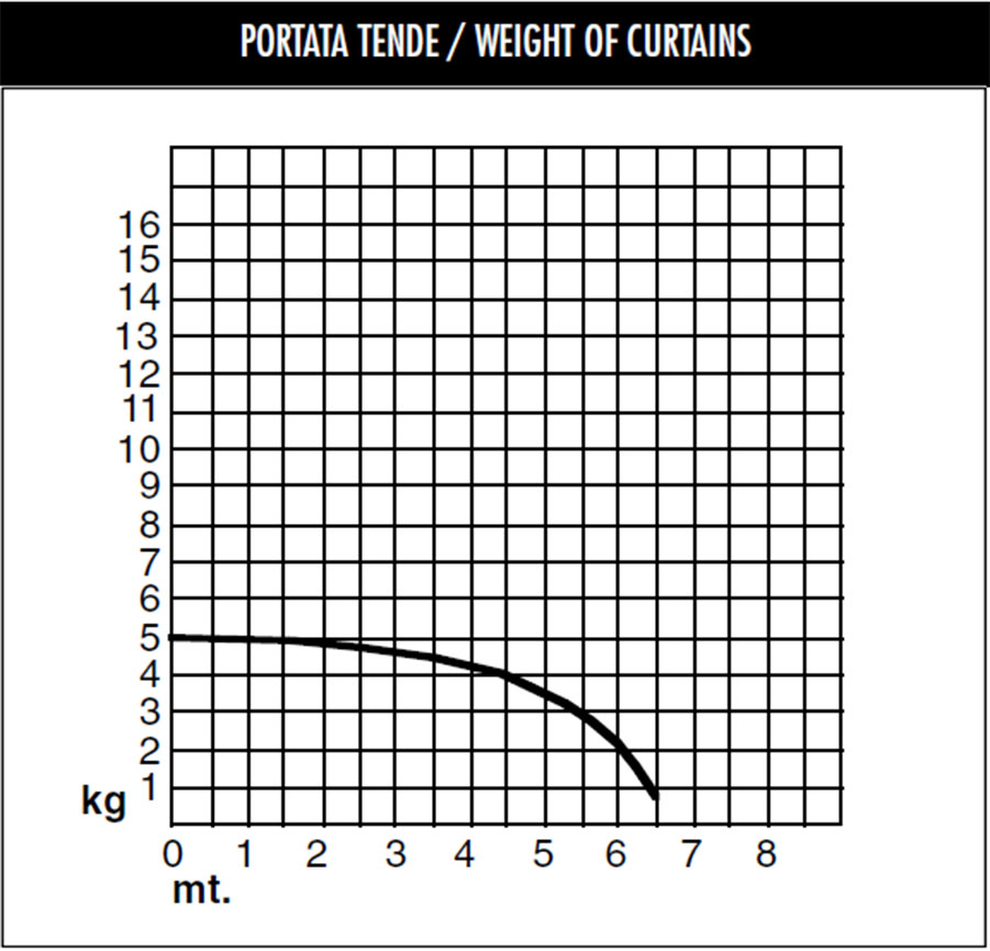 AB 4001_grafico.jpg