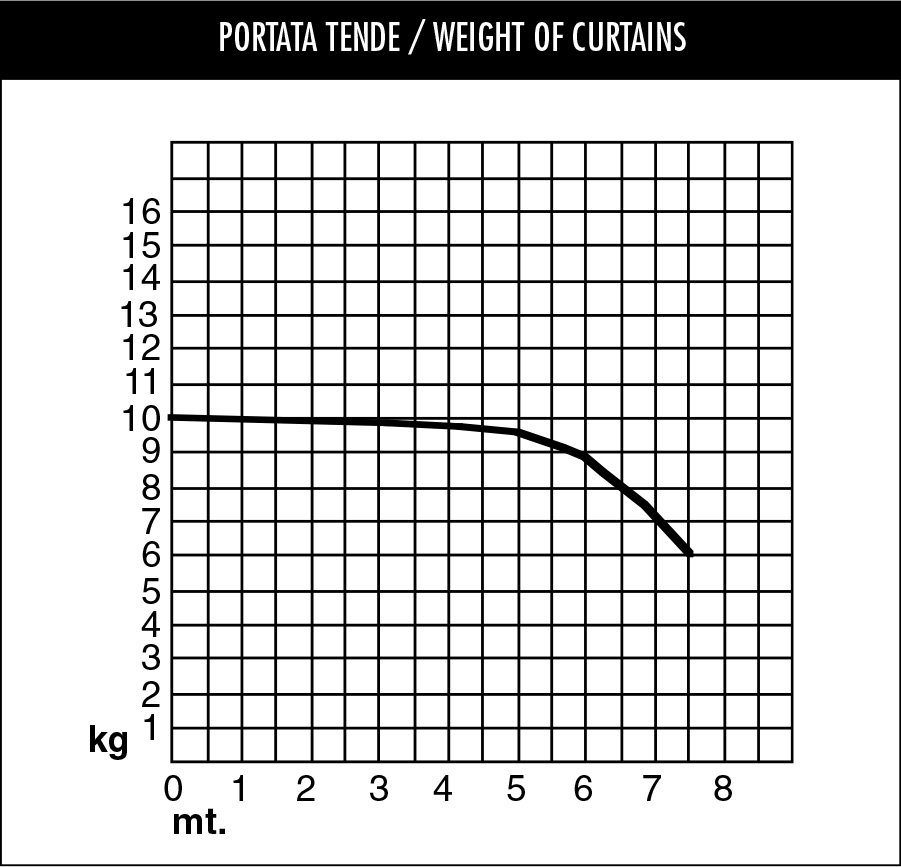 AB 4001_grafico.jpg